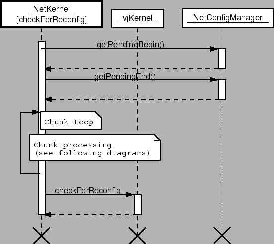 \resizebox*{1\columnwidth}{!}{\includegraphics{UML/uml_configfilter.eps} }